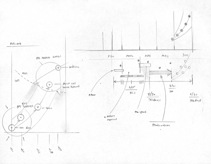 Screen shot 2012-06-10 at 12.12.31 PM