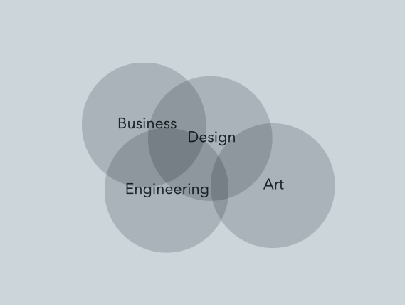 Design – JVS